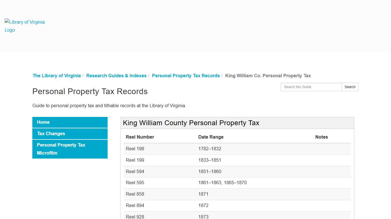 King William Co. Personal Property Tax - Personal Property Tax Records - Research Guides & Indexes at The Library of Virginia